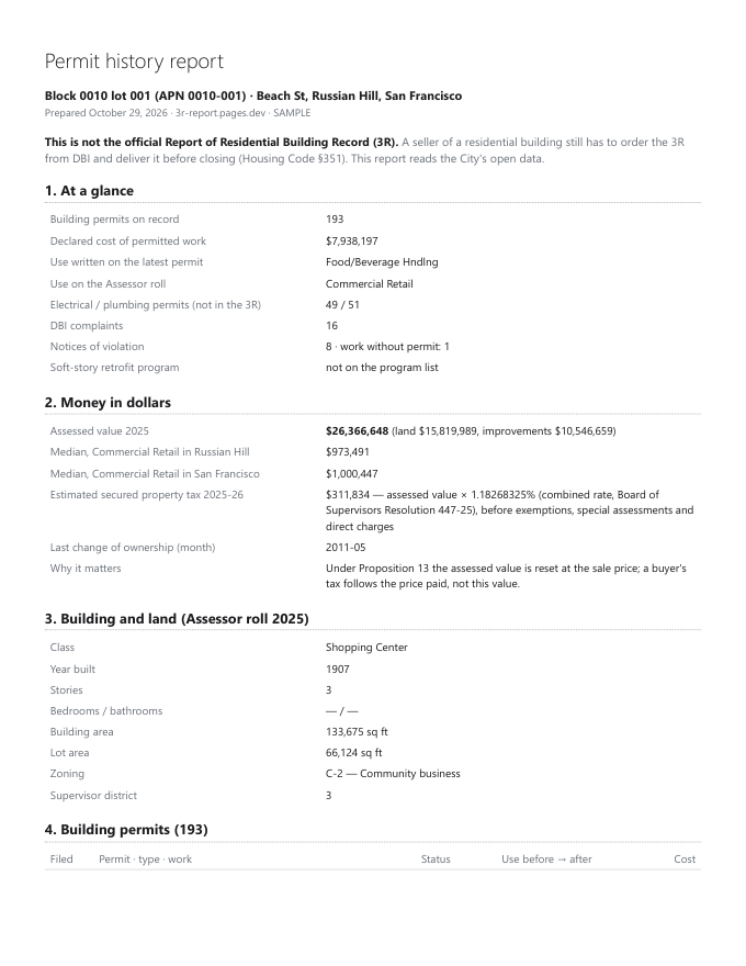 First page of the sample permit history report
